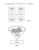 Predicting Economic Conditions diagram and image