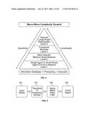 Predicting Economic Conditions diagram and image