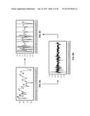 Predicting Economic Conditions diagram and image