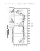 Predicting Economic Conditions diagram and image