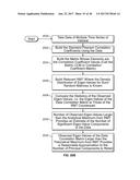 Predicting Economic Conditions diagram and image