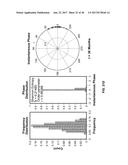 Predicting Economic Conditions diagram and image