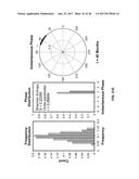 Predicting Economic Conditions diagram and image