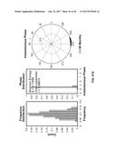 Predicting Economic Conditions diagram and image