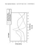 Predicting Economic Conditions diagram and image