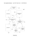 Predicting Economic Conditions diagram and image