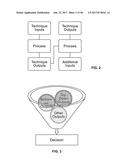 Predicting Economic Conditions diagram and image