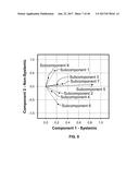 Predicting Economic Conditions diagram and image