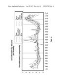 Predicting Economic Conditions diagram and image