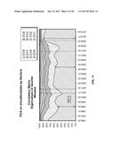 Predicting Economic Conditions diagram and image