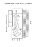 Predicting Economic Conditions diagram and image