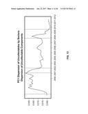 Predicting Economic Conditions diagram and image