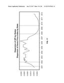 Predicting Economic Conditions diagram and image