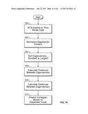 Predicting Economic Conditions diagram and image