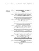 Predicting Economic Conditions diagram and image