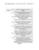 Predicting Economic Conditions diagram and image