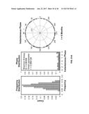 Predicting Economic Conditions diagram and image