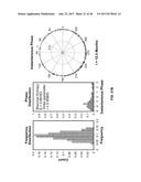 Predicting Economic Conditions diagram and image