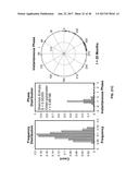 Predicting Economic Conditions diagram and image