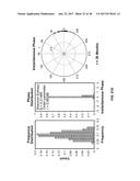 Predicting Economic Conditions diagram and image