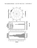 Predicting Economic Conditions diagram and image