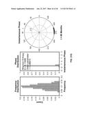 Predicting Economic Conditions diagram and image