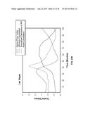 Predicting Economic Conditions diagram and image