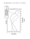 Predicting Economic Conditions diagram and image