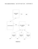 Predicting Economic Conditions diagram and image