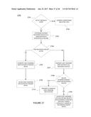 Predicting Economic Conditions diagram and image