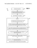 MULTIPLE ROUND CROWDFUNDING diagram and image