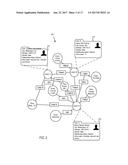 SYSTEMS, METHODS, AND APPARATUS FOR EVENT PLANNING diagram and image