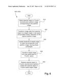 PHYSICAL REGISTRATION OF IMAGES ACQUIRED BY FOURIER PTYCHOGRAPHY diagram and image