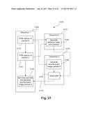 PHYSICAL REGISTRATION OF IMAGES ACQUIRED BY FOURIER PTYCHOGRAPHY diagram and image