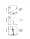 Methods and Systems for Assessing Cell Morphology diagram and image