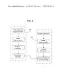 Methods and Systems for Assessing Cell Morphology diagram and image