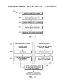 METHODS AND SYSTEMS FOR OCCLUSION DETECTION AND DATA CORRECTION FOR     CONTAINER-FULLNESS ESTIMATION diagram and image