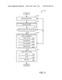 EXECUTABLE VIRTUAL OBJECTS ASSOCIATED WITH REAL OBJECTS diagram and image