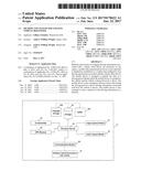 Method and System for Logging Vehicle Behaviour diagram and image