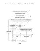 Method and System for Logging Vehicle Behaviour diagram and image