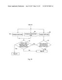 Method and System for Logging Vehicle Behaviour diagram and image