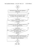 SYSTEM OF DISPLAYING USAGES OF HOME APPLIANCES BASED ON USER S POSITION     AND METHOD THEREOF diagram and image