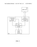 System Of Controlling Speed Of Vehicle By Collecting Information Of     Vehicle And Intersection And Method Thereof diagram and image