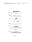 DYNAMIC OPERATOR BEHAVIOR ANALYZER diagram and image