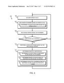 TECHNOLOGIES FOR END-OF-SENTENCE DETECTION USING SYNTACTIC COHERENCE diagram and image