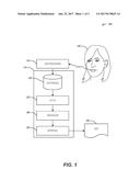 SEMANTIC WORD AFFINITY AUTOMATIC SPEECH RECOGNITION diagram and image