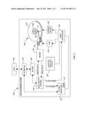 ADAPTIVE WRITE FAULT THRESHOLDS diagram and image