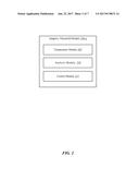 ADAPTIVE WRITE FAULT THRESHOLDS diagram and image