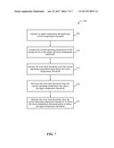 ADAPTIVE WRITE FAULT THRESHOLDS diagram and image