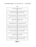 MUSIC DETECTION AND IDENTIFICATION diagram and image